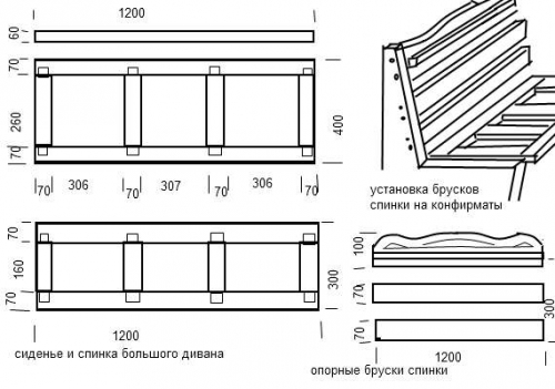 Крепление брусков
